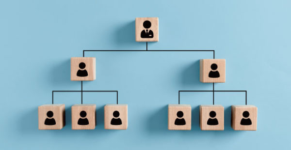 組織と所掌職務ページへ